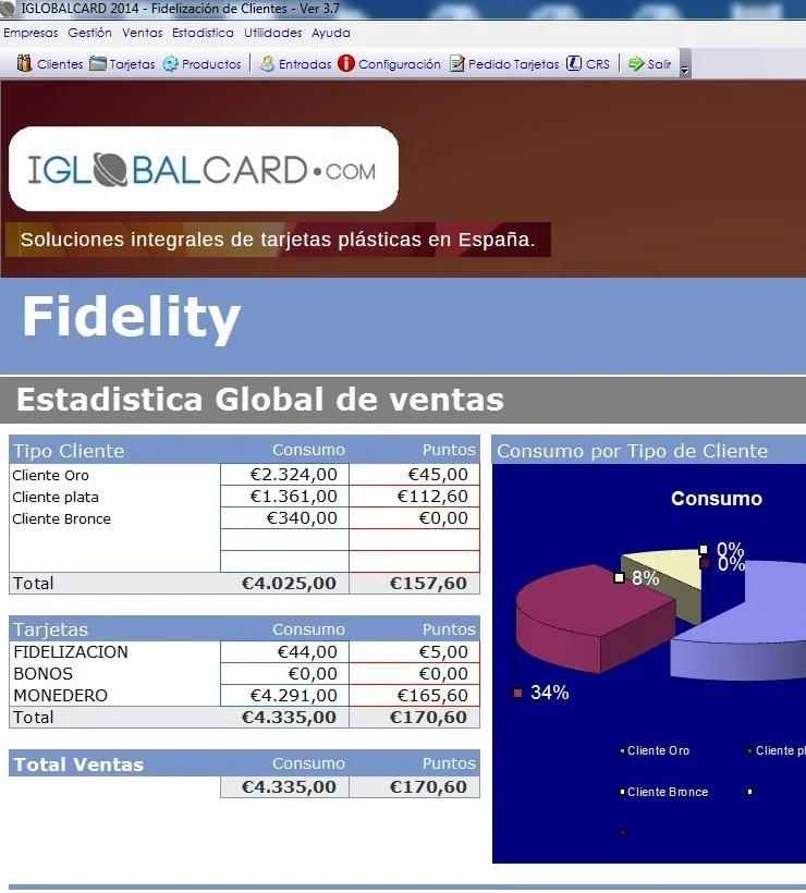 Estadistica-fidelity_web