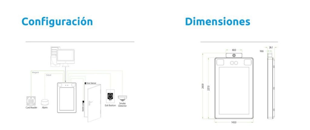 Configuración y dimensiones del sistema Iglo-Templus